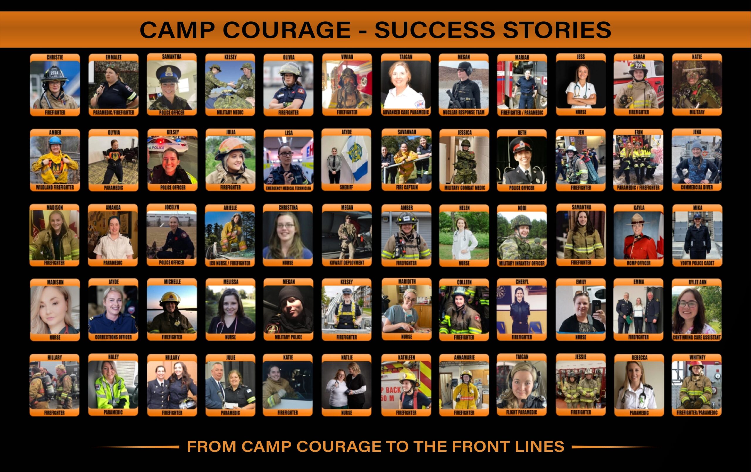 We are officially one week away from the Camp Courage 2026 application deadline