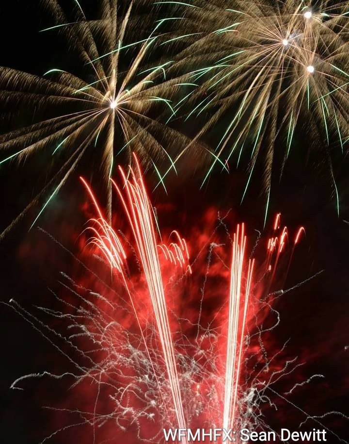 Planning to use consumer fireworks this Natal Day?