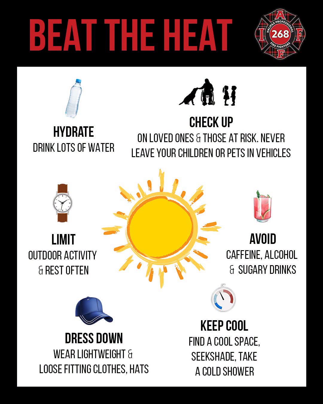 A period of hot and humid weather has begun across mainland Nova Scotia and continuing for the next several days